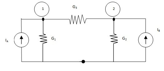 Nodal Analysis